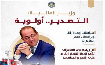 وزارة المالية تنشر إنفوجرافات تؤكد بالأرقام: التصدير أولوية في السياسات والبرامج والمبادرات