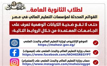 بعد قليل.. فصل جديد في قضية الحجر على الدكتور صديق عفيفي أمام المحكمة