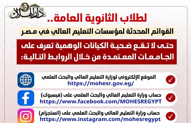 لطلاب الثانوية العامة.. القوائم المحدثة لمؤسسات التعليم العالي في 2026