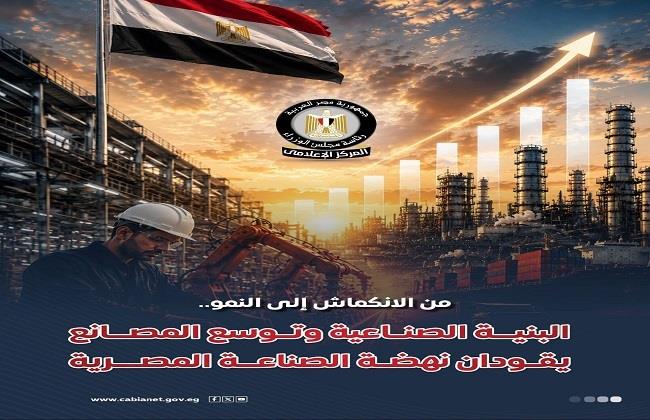 بالإنفوجراف..إعلامي الوزراء: من الانكماش إلى النمو.. البنية الصناعية وتوسع المصانع يقودان نهضة الصناعة المصرية