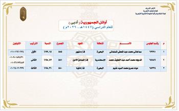 سما المسلماني الأولى على القسم الأدبي بالثانوية الأزهرية بنسبة 99.15%