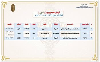 سما المسلماني الأولى على القسم الأدبي بالثانوية الأزهرية بنسبة 99.15%