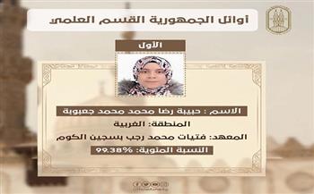 محافظ الغربية يهنئ الطالبة حبيبة رضا محمد جعبوبة بحصولها على المركز الأول في الثانوية الأزهرية   