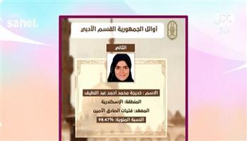 الثانية على الثانوية الأزهرية "أدبي": تلقيت أغلى مكالمة من شيخ الأزهر وكان حلمي أن أكون من أوائل الجمهورية