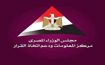 63.5 مليار دولار حجم الإنفاق المتوقع على التجارة الإلكترونية بمنطقة الشرق الأوسط وشمال إفريقيا خلال 2026