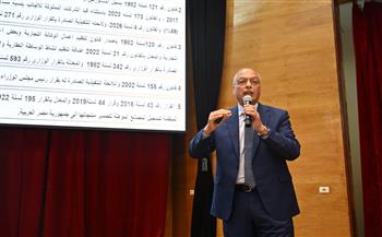 رئيس الرقابة على الصادرات والواردات: منظومة متكاملة من الخدمات لرفع جاهزية الشركات للتصدير