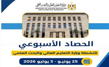الحصاد الأسبوعي لأنشطة وزارة التعليم العالي والبحث العلمي.. إنجازات وأنشطة على مدار الأسبوع