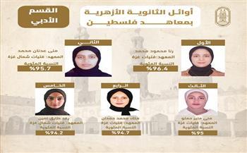 الأزهر يعتمد نتيجة الشهادة الثانوية لمعاهد فلسطين الدور الأول بنسبة نجاح 84.5%