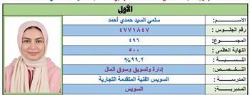 الأولى "تجاري 5 سنوات": التعليم الفني التجاري تجربة جيدة وسألتحق بكلية التجارة