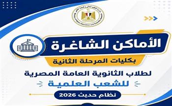 الأماكن الشاغرة بالمرحلة الثانية لتنسيق القبول بالجامعات بالشعب العلمية بالنظام الحديث