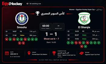 فريق "الشرقية" يتوج بلقب السوبر المصري لسيدات الهوكي