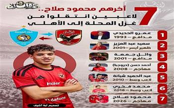 إنفوجراف| آخرهم محمود صلاح.. 7 لاعبين انتقلوا من غزل المحلة إلى الأهلي