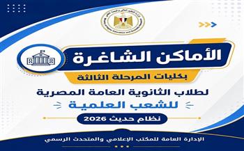 وزير التعليم العالي يعلن الأماكن الشاغرة بالمرحلة الثالثة لتنسيق الجامعات نظام حديث علمي
