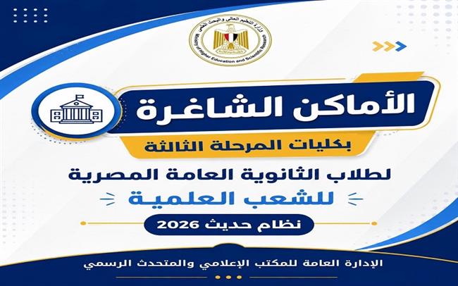 وزير التعليم العالي يعلن الأماكن الشاغرة بالمرحلة الثالثة لتنسيق الجامعات نظام حديث علمي