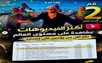كليب "لولا البنات" يحتل المركز الثاني بقائمة أعلى الفيديوهات مشاهدة حول العالم