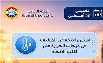 عودة ارتفاع الحرارة.. الأرصاد تكشف خريطة الظواهر الجوية اليوم وحالة الطقس حتى منتصف الأسبوع المقبل