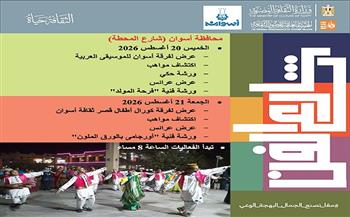  في خمس محافظات مصرية.. تفاصيل فعاليات «شارع الفن» في المحافظات هذا الأسبوع 