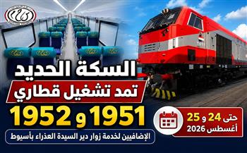 السكة الحديد تمد تشغيل قطاري 1951 و1952 الإضافيين لخدمة زوار دير السيدة العذراء بأسيوط