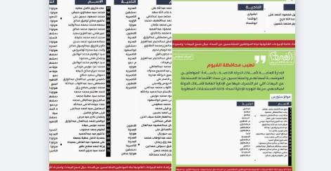 محافظة الفيوم تحذر المتأخرين عن سداد أقساط أراضي أملاك الدولة