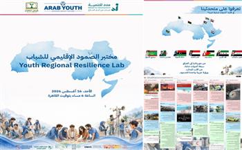 الشباب العربي يضع خططًا للتأهب والاستجابة والتعافي من الكوارث عبر مختبر إقليمي