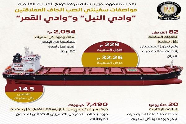 سفينتا «وادي النيل» و«وادي القمر».. عملاقان جديدان يعززان قوة الأسطول التجاري المصري| إنفوجراف