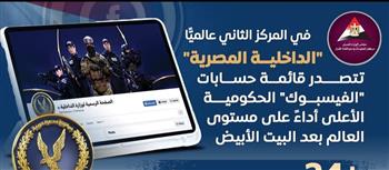 «صوتك مسموع».. وزارة الداخلية تعزز التواصل الرقمي وتواجه الشائعات بسرعة الاستجابة