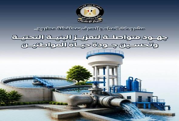 معلومات الوزراء يستعرض أبرز مشروعات المياه والصرف ومحطات المعالجة بمحافظة مطروح