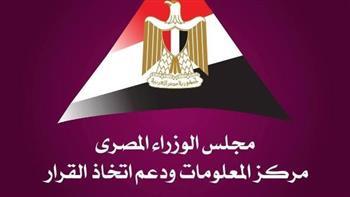"معلومات الوزراء": ارتفاع درجات الحرارة يعيد تشكيل خريطة المخاطر والاستثمارات عالميًا 