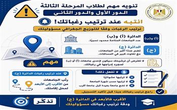 تنسيق المرحلة الثالثة 2026.. تحذير عاجل للطلاب عند ترتيب رغبات الدائرة «ج»