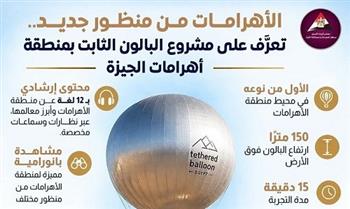 معلومات الوزراء: «البالون الثابت» يتيح مشاهدة بانورامية لأهرامات الجيزة من ارتفاع 150 مترًا