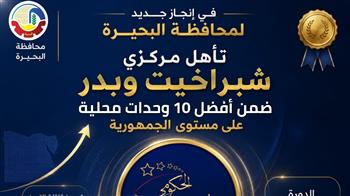 البحيرة: تأهل مركزي شبراخيت وبدر لجائزة مصر للتميز ضمن أفضل 10 وحدات محلية على مستوى الجمهورية