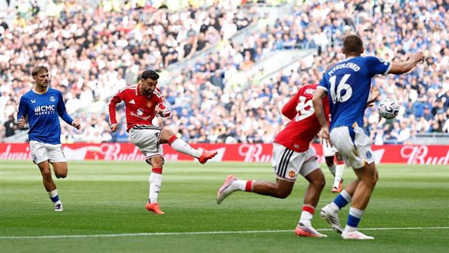 مواعيد مباريات اليوم الخميس 10-9-2026 في دوري أبطال أوروبا والقنوات الناقلة  