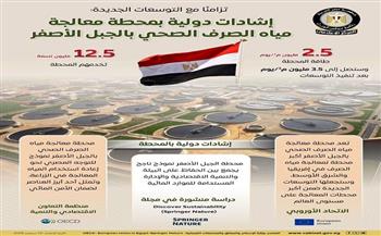 مجلس الوزراء: محطة معالجة مياه الصرف الصحي بالجبل الأصفر تحظى بإشادات دولية 