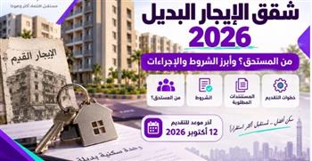 قبل فتح الحجز.. 10 آلاف شقة من الإسكان بنظام الإيجار التمليكي| اعرف الشروط والأوراق وطريقة التقديم