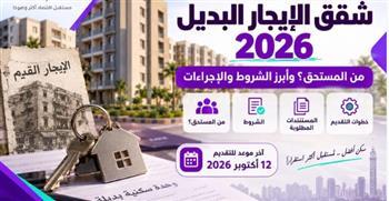 قبل فتح الحجز.. 10 آلاف شقة من الإسكان بنظام الإيجار التمليكي| اعرف الشروط والأوراق وطريقة التقديم