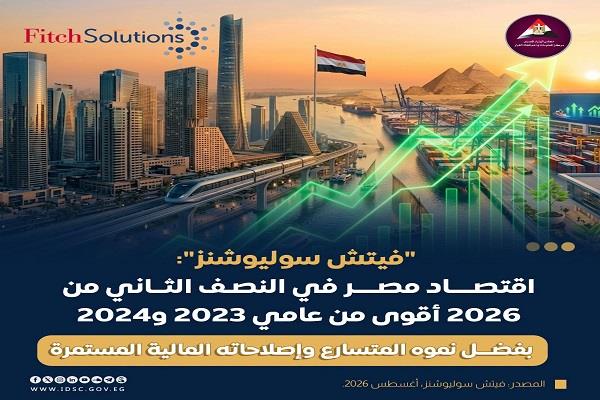 «معلومات الوزراء»: وكالة «فيتش» تؤكد قوة الوضع الاقتصادي لمصر في النصف الثاني من 2026 مقارنة بـ 2023 و2024