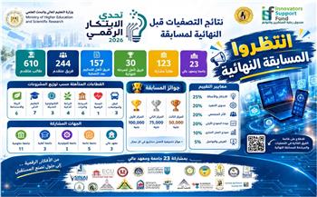 جامعة أسيوط تتأهل بفريقين للمسابقة النهائية لـ«تحدي الابتكار الرقمي 2026» 