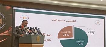 أيمن عبد الموجود يعلن أسعار حج الجمعيات الأهلية 2027.. تبدأ من 255 ألف جنيه