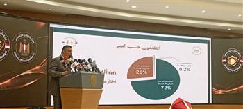 أيمن عبد الموجود: بدأنا ترتيبات موسم الحج الجديد قبل عودة الحجاج.. ونجحنا في الالتزام بالجدول الزمني