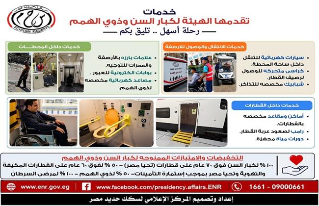 50% تخفيضًا على التذاكر.. سكك حديد مصر تكشف خدماتها لذوي الهمم ومرافقيهم