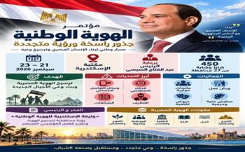بدء فعاليات مؤتمر "الهوية الوطنية.. جذور راسخة ورؤية متجددة" بمكتبة الإسكندرية غدًا