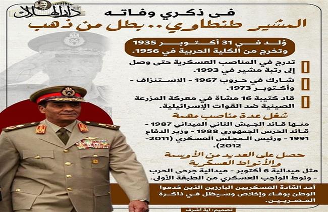 في ذكرى وفاته.. المشير طنطاوي بطل من ذهب (إنفوجراف)