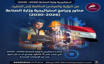 "معلومات الوزراء": استراتيجية الصناعة (2026 - 2030) ترتكز على 6 محاور لتعزيز التنافسية والاستدامة