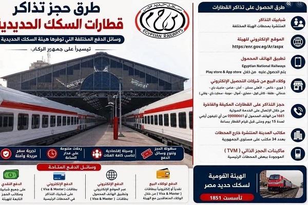 «لمواجهة التكدس أمام الشبابيك».. 7 طرق لحجز تذاكر قطارات السكك الحديدية 