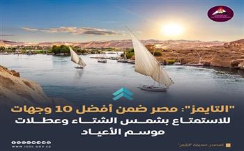 "معلومات الوزراء": صحيفة التايمز تضع مصر ضمن أفضل 10 وجهات لقضاء عطلات الشتاء وموسم الأعياد