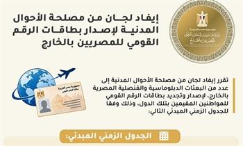 الخارجية: إيفاد لجان من مصلحة الأحوال المدنية لإصدار بطاقات الرقم القومي للمصريين بالخارج