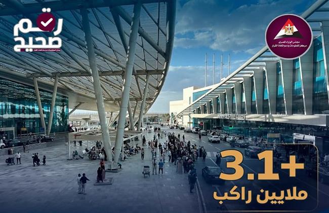 "معلومات الوزراء": 9% زيادة في أعداد الركاب بمطار القاهرة الدولي خلال أغسطس