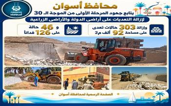 محافظ أسوان يتابع جهود المرحلة الأولى من الموجة الـ30 لإزالة التعديات على أراضى الدولة والأراضى الزراعية
