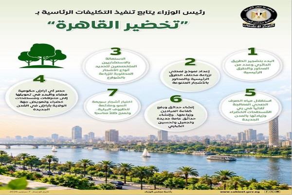 المركز الإعلامي لمجلس الوزراء يستعرض أبرز ملامح  مشروع "تخضير القاهرة"|إنفوجراف