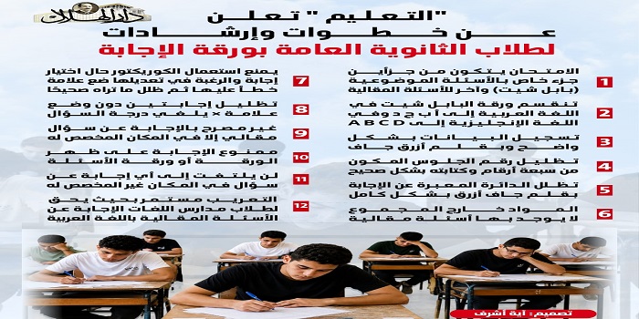 إرشادات مهمة لطلاب الثانوية العامة